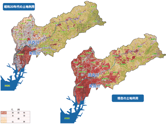 土地利用の図