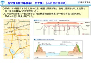 新川洗堰 施工後（写真）
