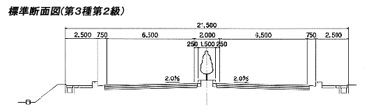 CXg2