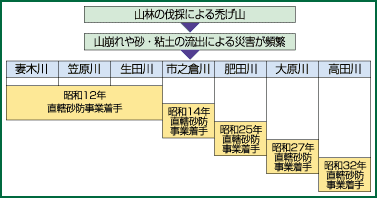 }@ƌo
