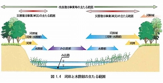 R͂ЊQ{j(H30.6)蔲