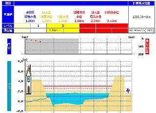 䕗18̏o