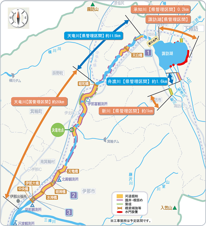 激特事業の画像-1
