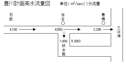 QjvȒn_ɂv捂