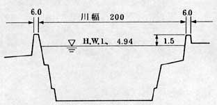 ni͌5.8kmj