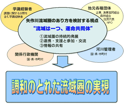 �V���Șg�g�݂̒��