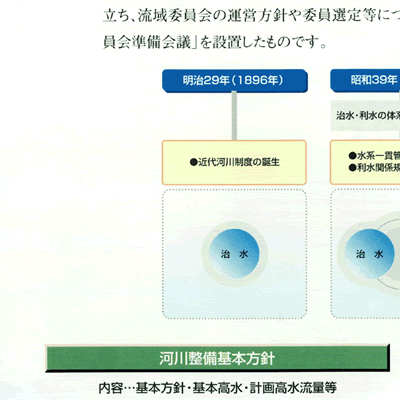 여揀c̋L^