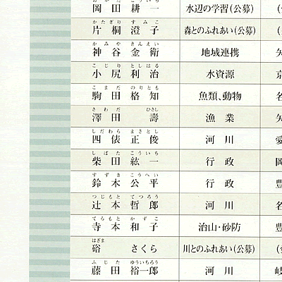 여揀c̋L^