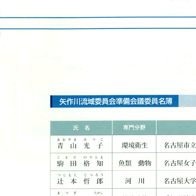 여揀c̋L^