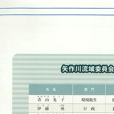 여揀c̋L^