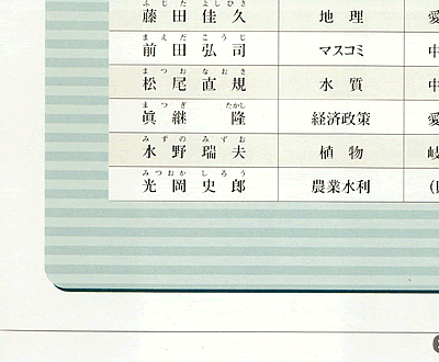 여揀c̋L^