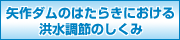 矢作ダムのはたらきにおける洪水調節のしくみ